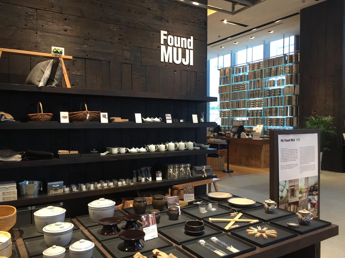 Muji Sees Business in China Dip After Political Ire From Beijing, Copycat Stores Appear