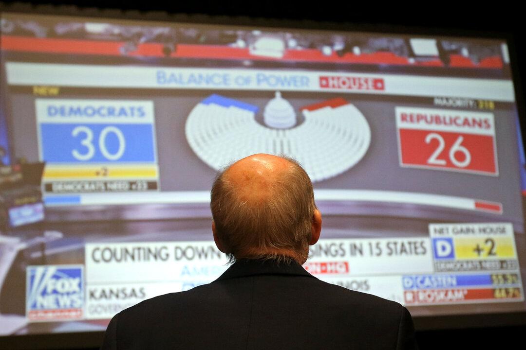 Dems’ 15-Seat House Gain in Midwest Points to Tough 2020 for Trump, GOP