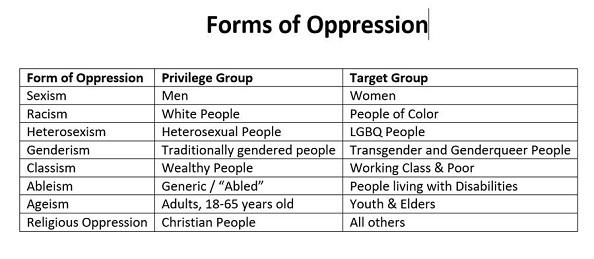 California Parents Sue to Block ‘Inclusivity’ Instruction in Schools