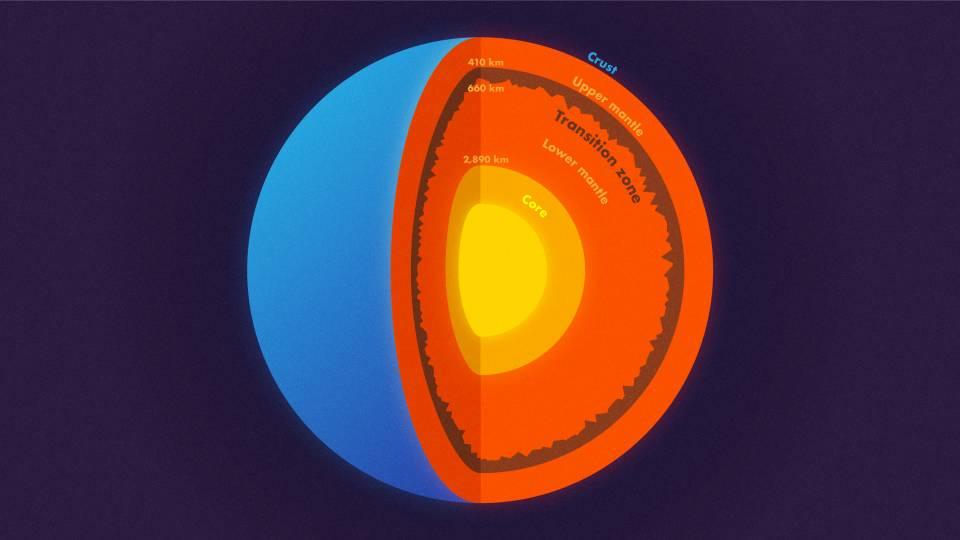 Mountains 400 Miles Deep Revealed by 25-Year-Old Earthquake