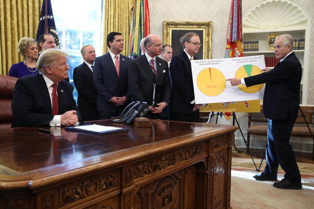 White House Urges Congress to End ‘Conundrum’ of Export Credit Agency