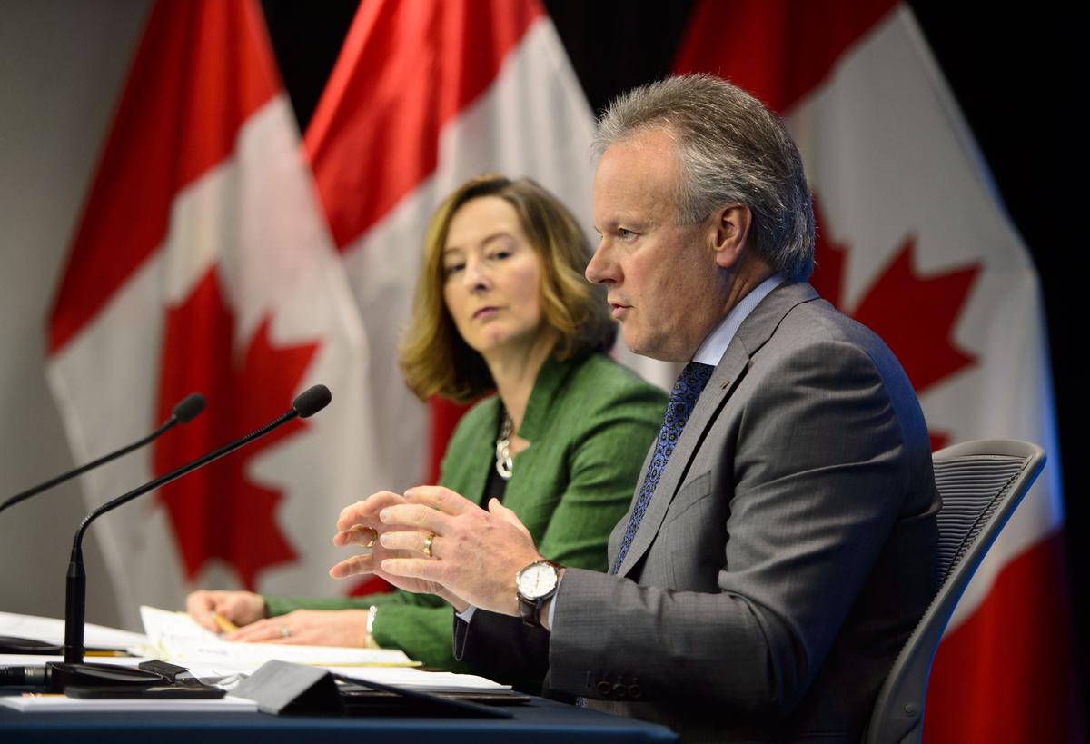 Bank of Canada Optimistic About Economy Despite Trade Headwinds