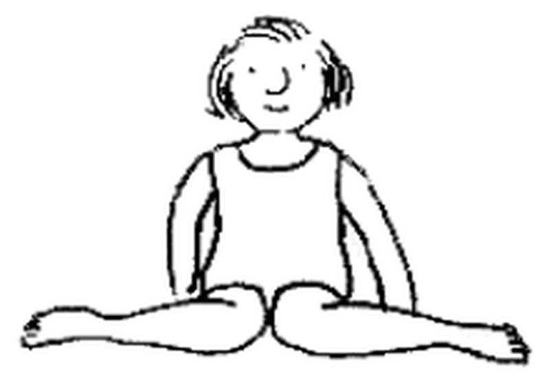 Is ‘W Sitting’ OK for Children?