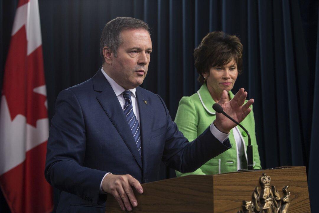 Kenney’s War on Foreign Forces Attacking Alberta Oil