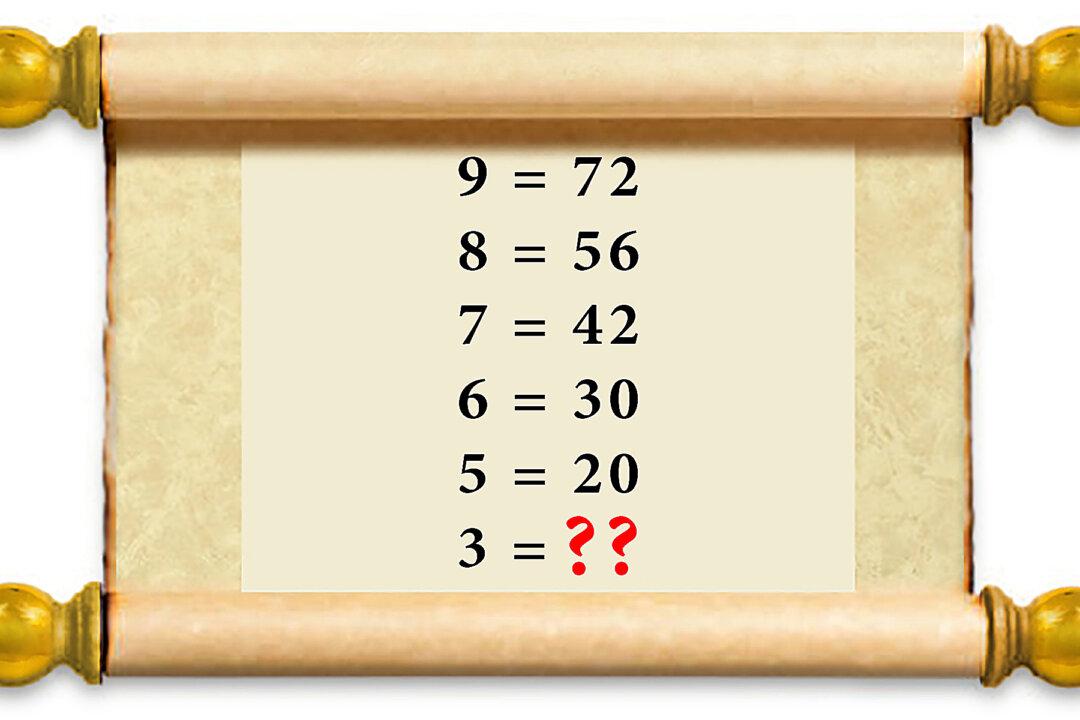 Can You Find the 2 ‘Secret’ Solutions to This Viral Math Problem?–Which One Is Correct and Why?