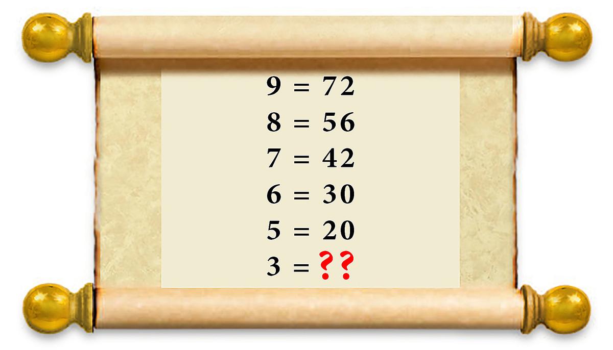 Can You Find the 2 ‘Secret’ Solutions to This Viral Math Problem?–Which One Is Correct and Why?