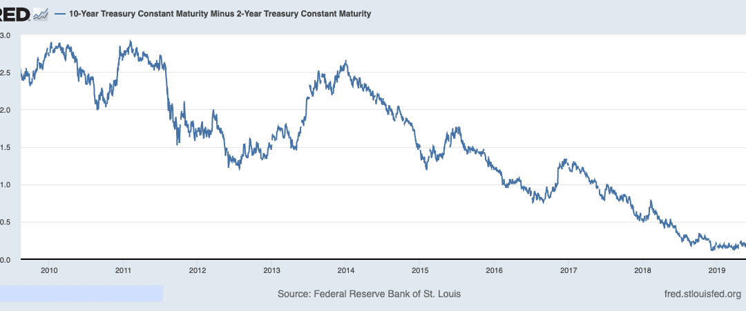 The Theory Behind Yield Curve Prediction