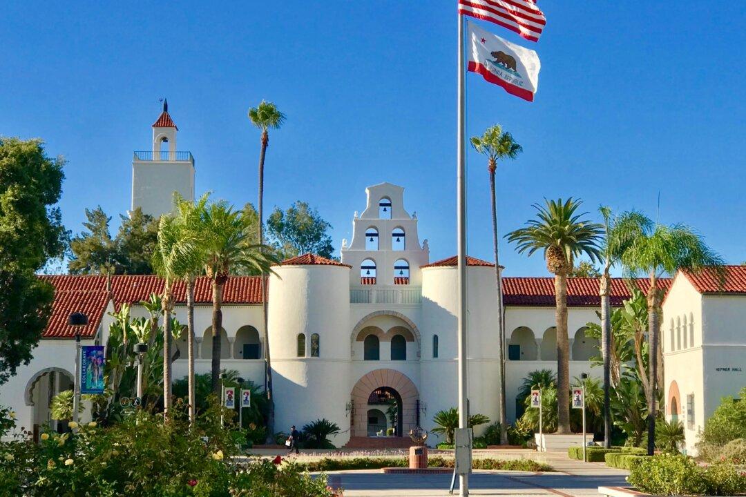 San Diego State University Has Shut Down Its Confucius Institute