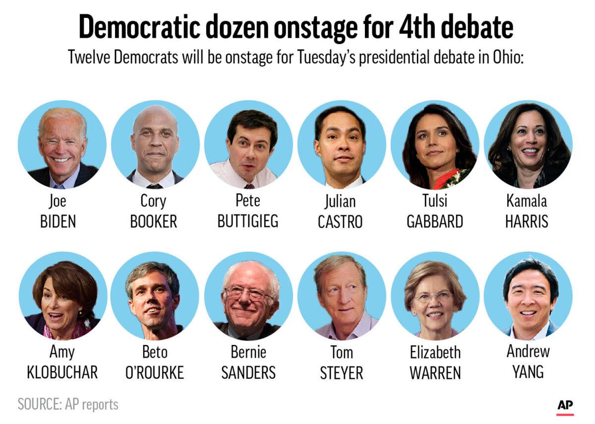 Democratic presidential candidates who qualified to participate in the fourth debate. (Associated Press)