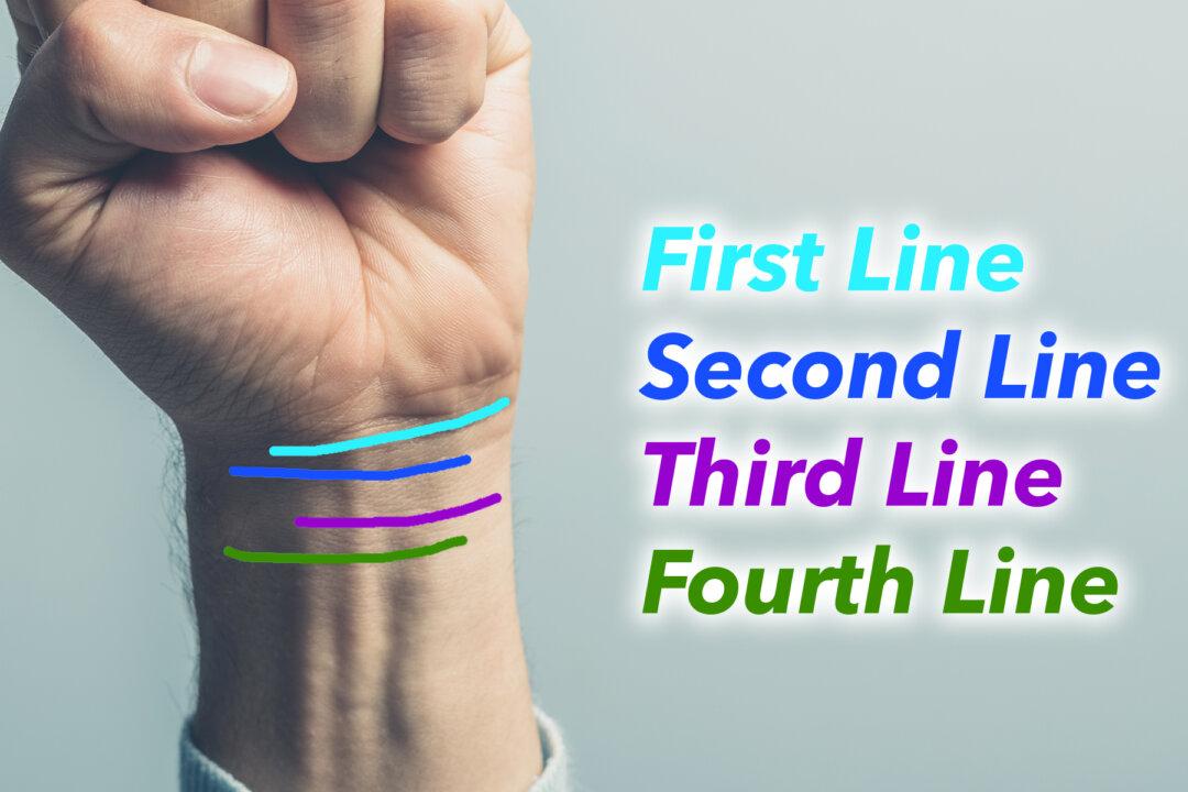 The Number of ‘Wrist Lines’ You Have Can Reveal Details About Your Future