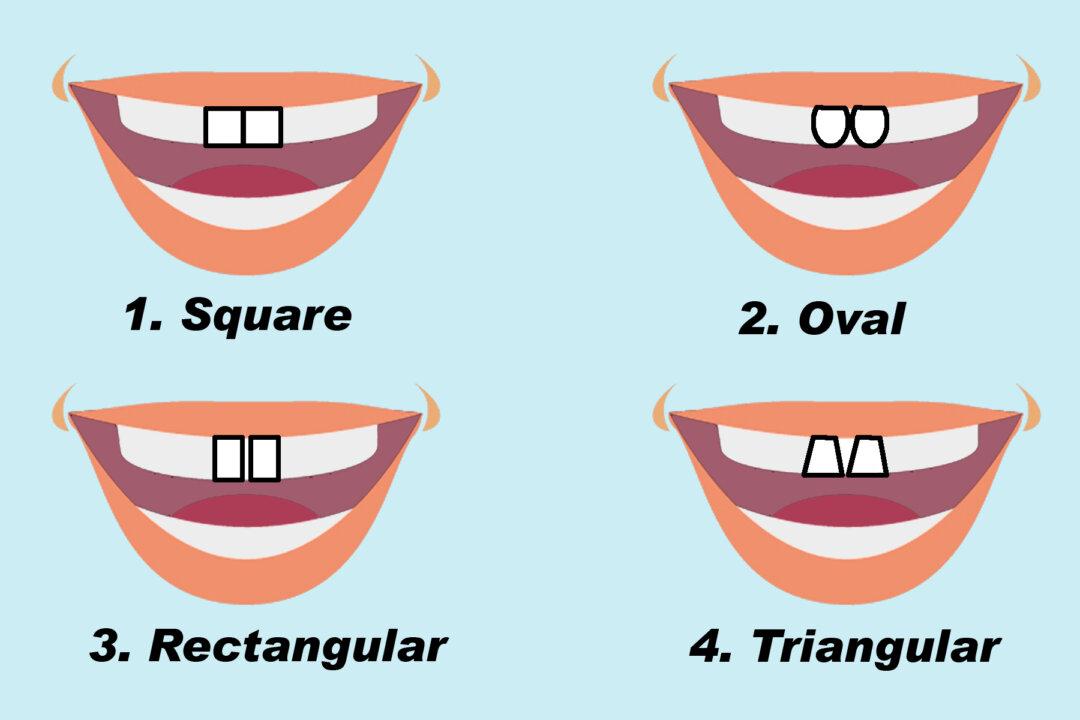 The Shape of Your Two Front Teeth Can Tell About Your Personality–Rectangular Teeth Predict Leadership