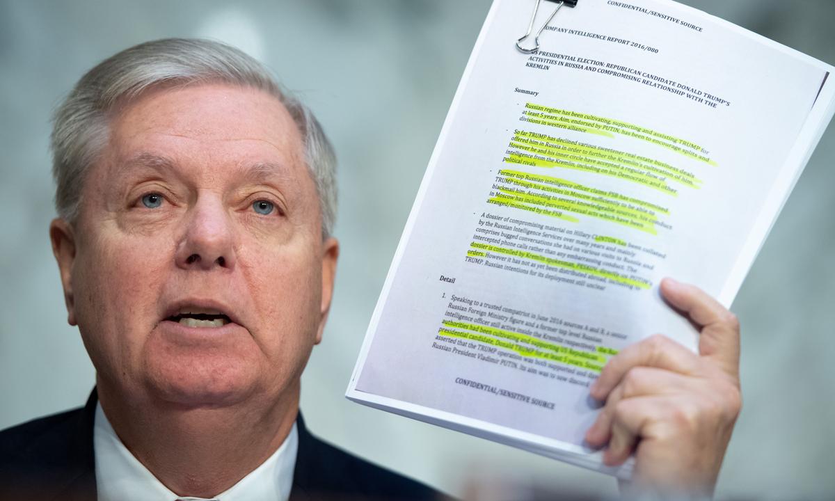 Lindsey Graham Says FISA Probe Will Focus on Mystery Russian Source and ‘Unreliable’ Dossier