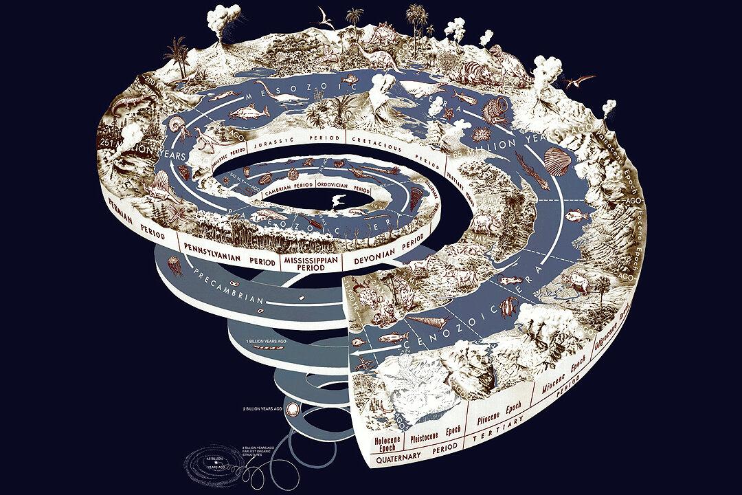 Thoughts About Time Will Shape Our Future