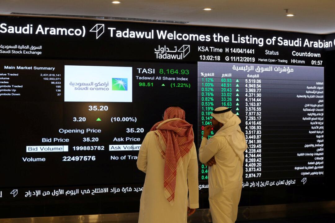 US-Iran Tensions Roil Markets as Saudi Credit Default Swaps Spike
