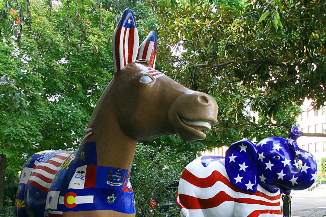 Gallup Poll Shows US Center-Right Ideologically