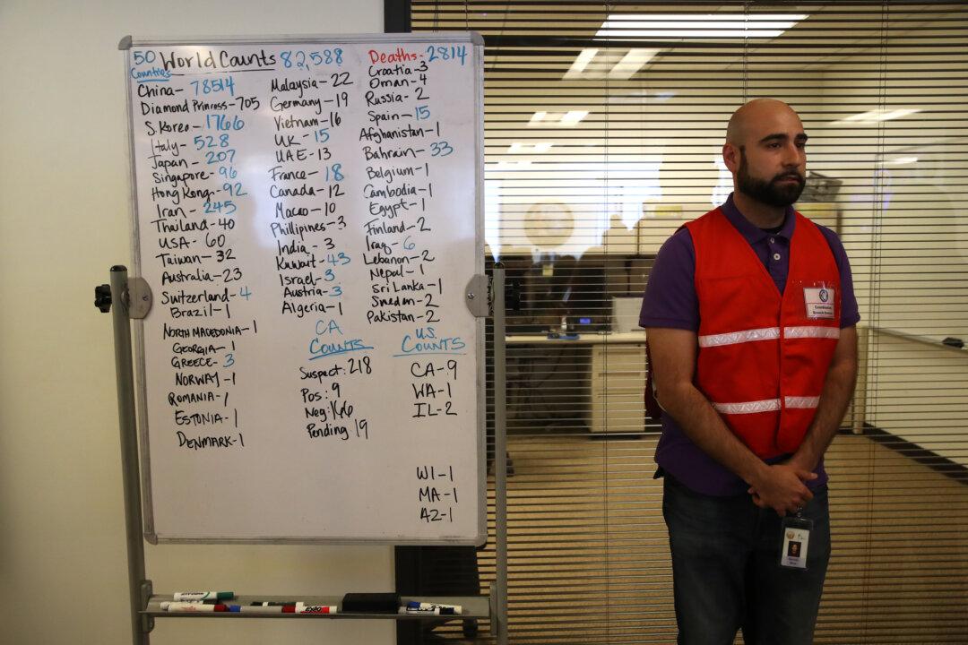 CDC Sends Team to California to Investigate Coronavirus Case With Unknown Origin