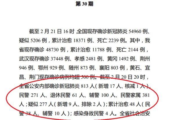 Screenshot of leaked documents. (Screenshot)
