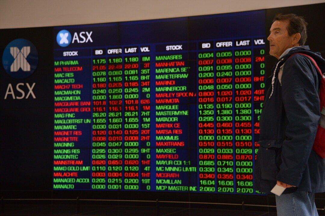 Australian Shares Edge up Again to Hit Eight-Day High