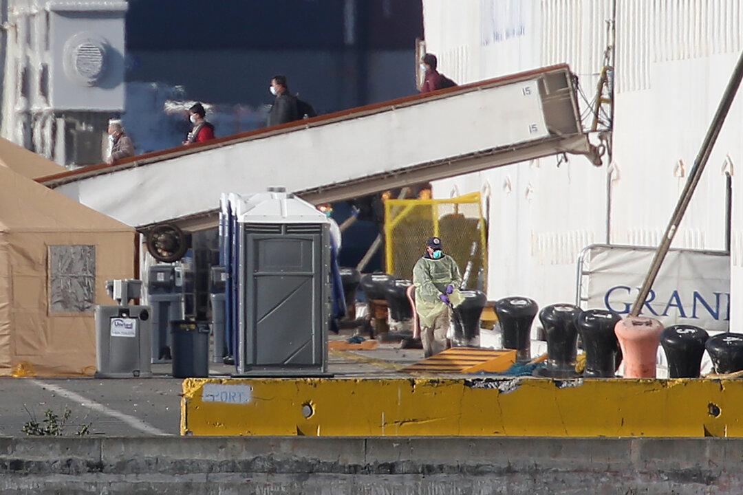 Poll: Republicans Twice as Likely as Democrats to View Media Coverage of Coronavirus as Exaggerated