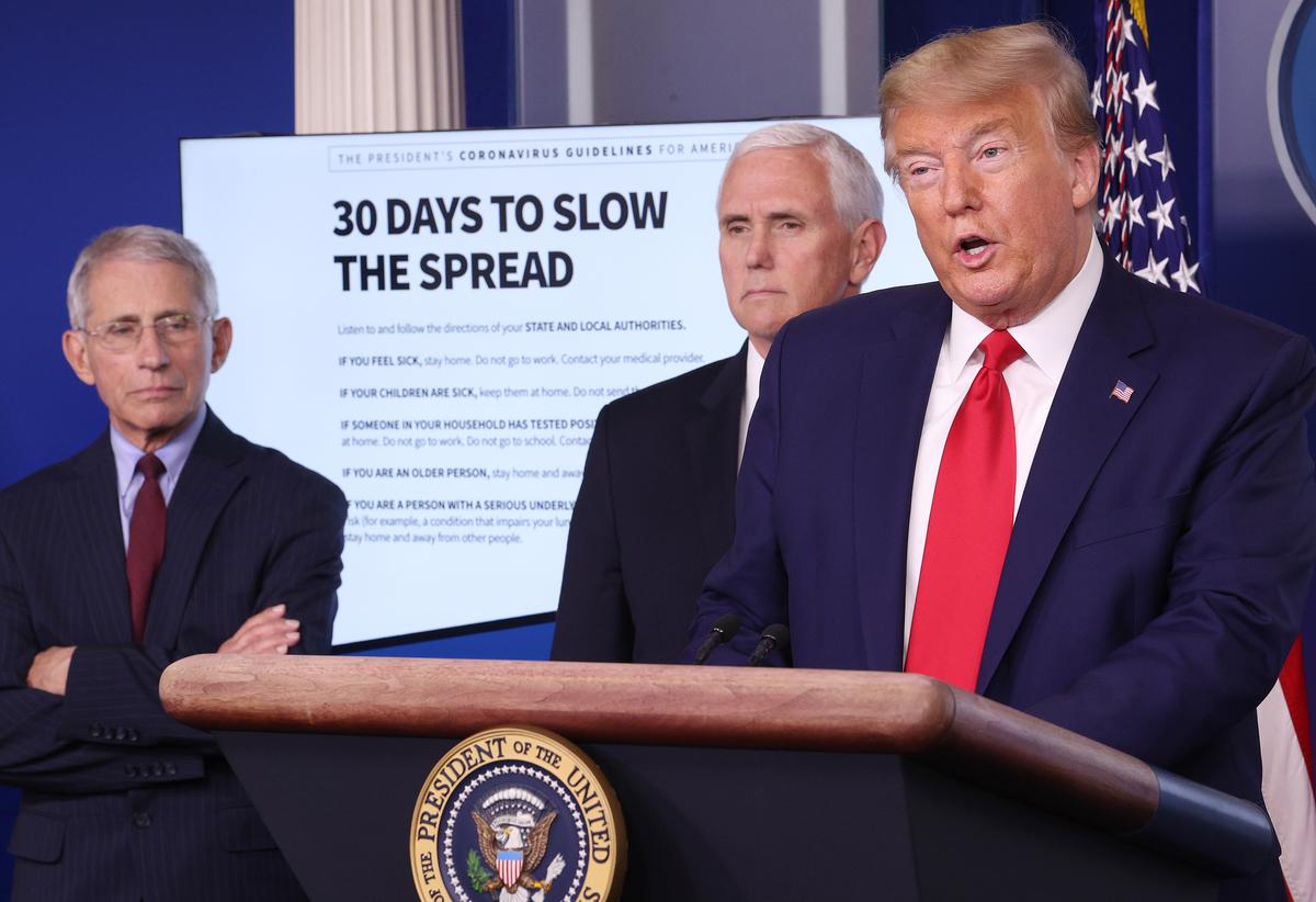 White House: Daily Pandemic Death Toll May Peak at Over 2,200 by Mid-April