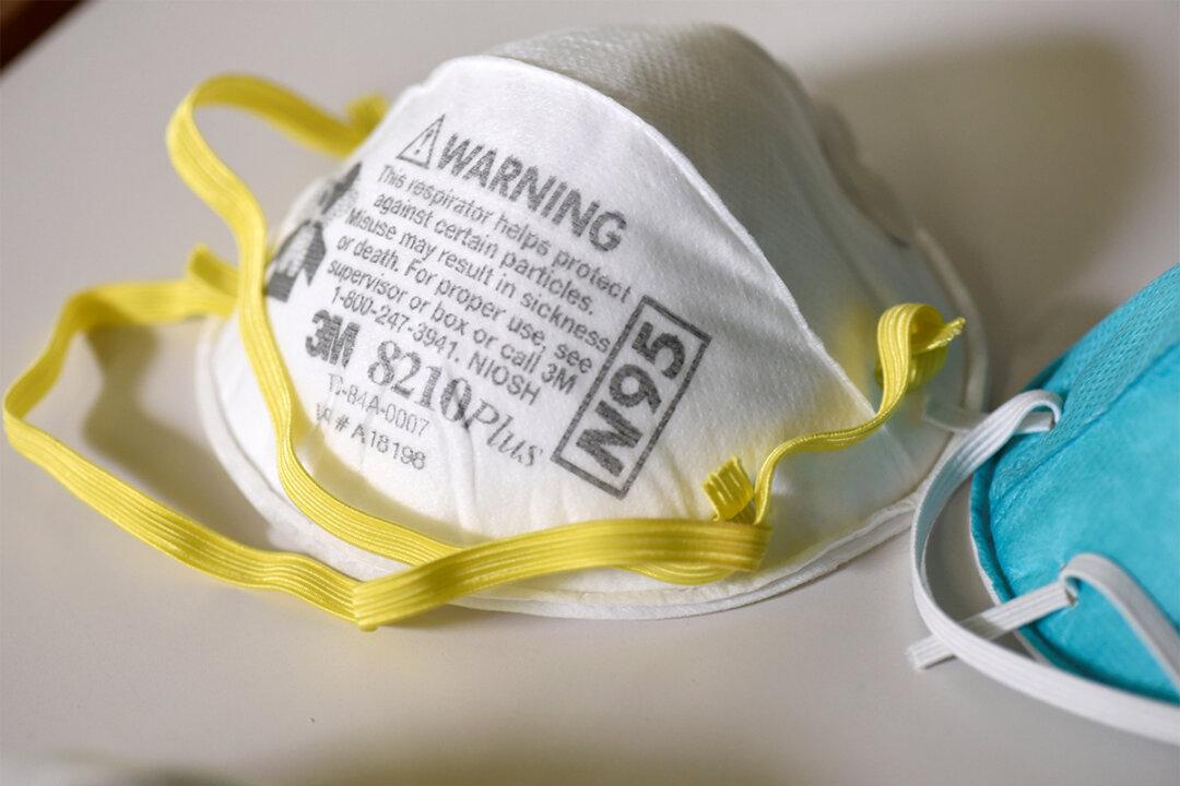 3M Files Lawsuit in Canada Against Firm Accused of Price-Gouging on N95 Masks