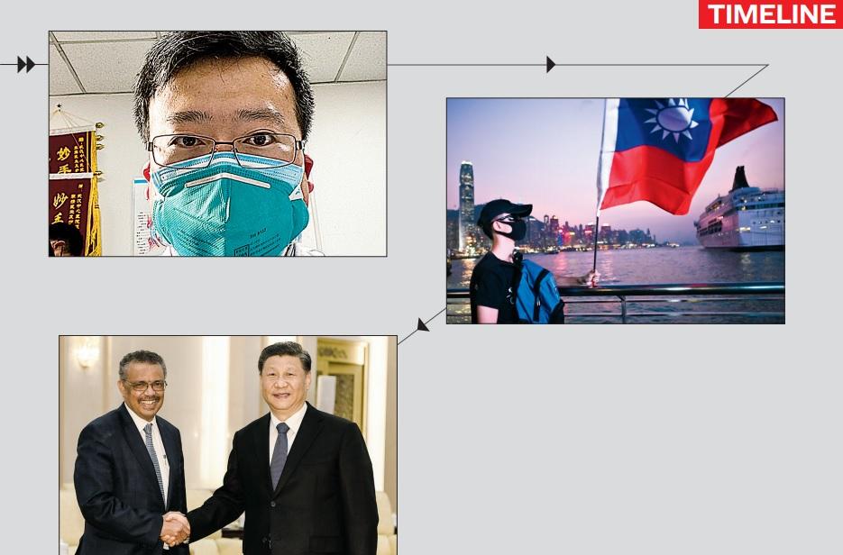 Timeline of Beijing’s CCP Virus Coverup and Canada, Taiwan Actions