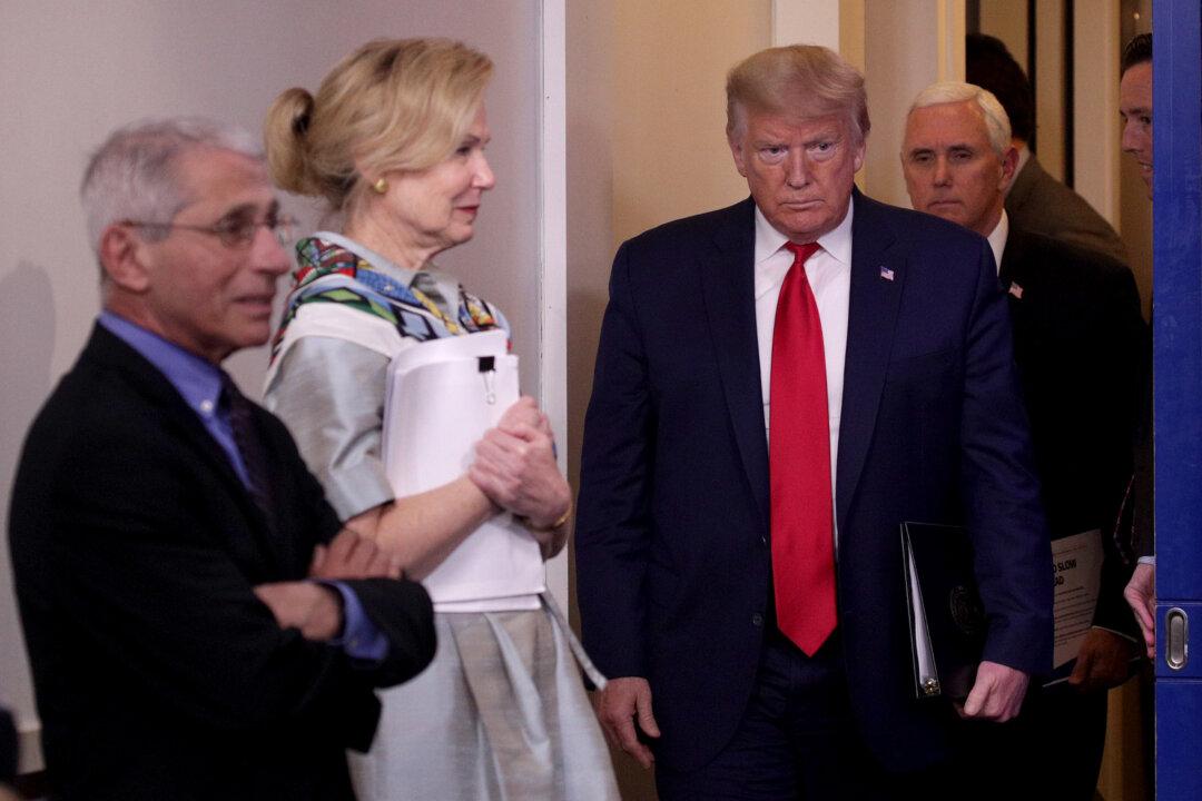 Pandemic Rate of Growth in US Starting to Level for the First Time