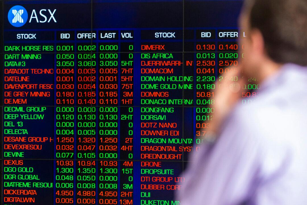 Australian Share market Tipped to Edge Higher on Wall St Gains