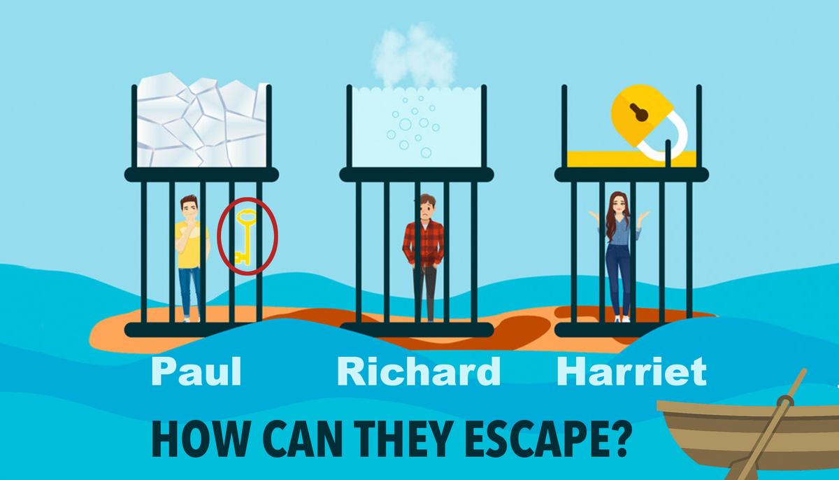 Three Friends Are Locked in Cages: Can You Solve This Nail-Biting Survival Riddle?