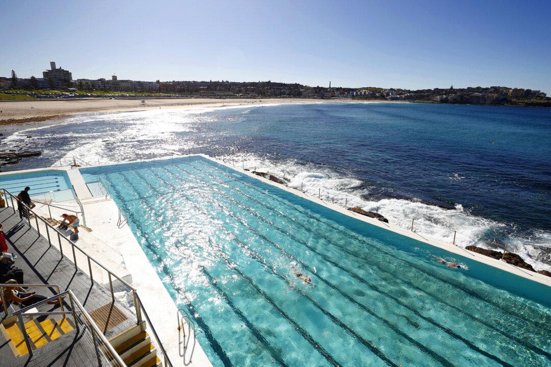 Here Are the Top Activities Aussies Are Yearning to Resume After the Pandemic