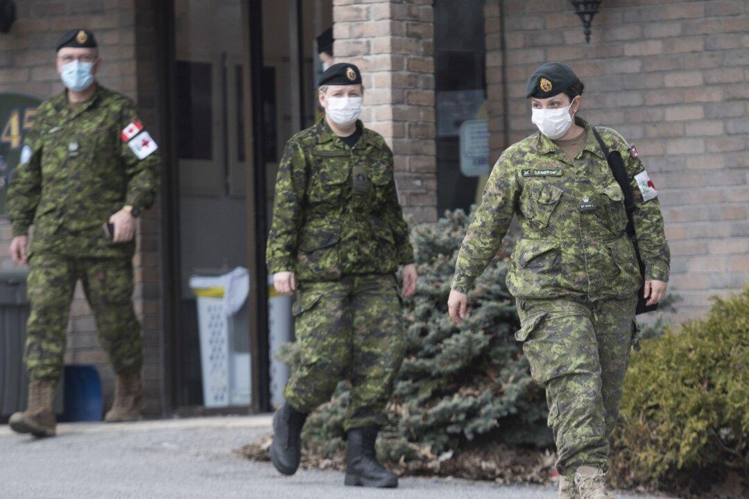 Pandemic Could Hinder Army Reserve’s Hard-Won Gains, Experts Fear