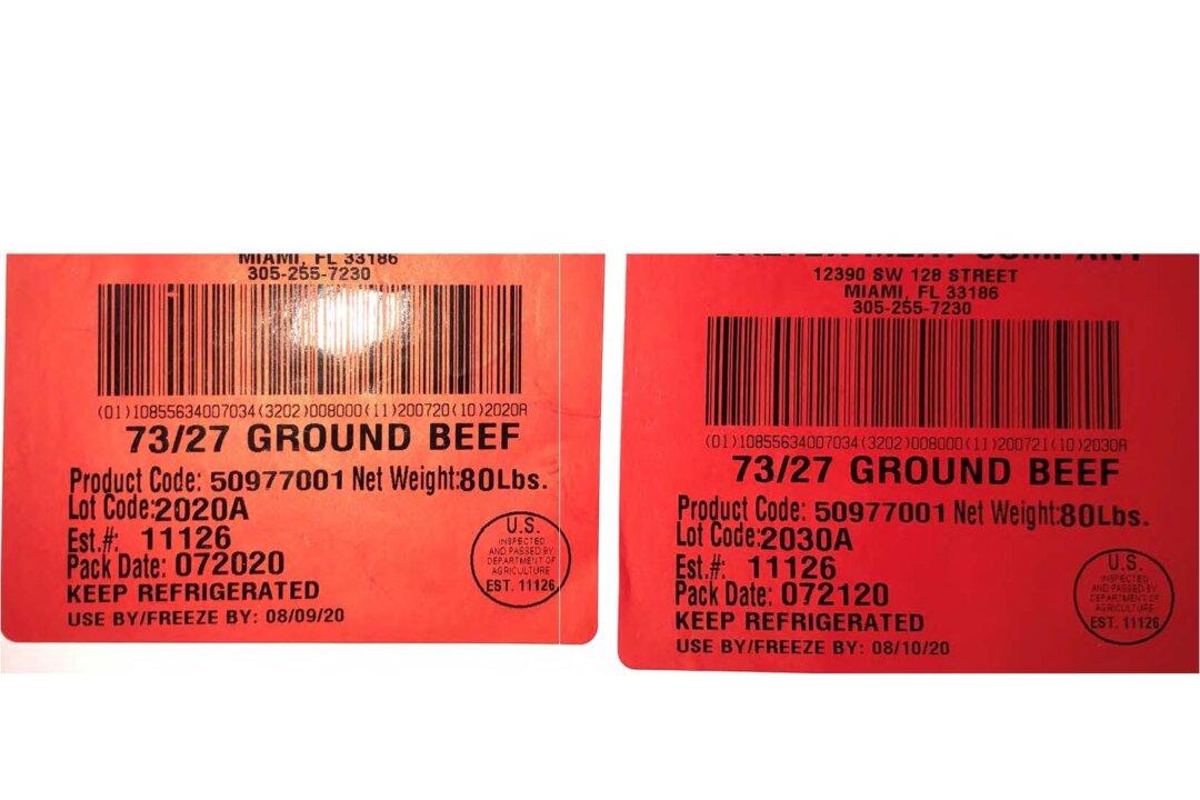 Imported Beef Products Recalled Due to Lack of Import Inspection