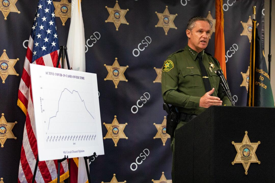 California State Prison System Criticized for Early Inmate Releases