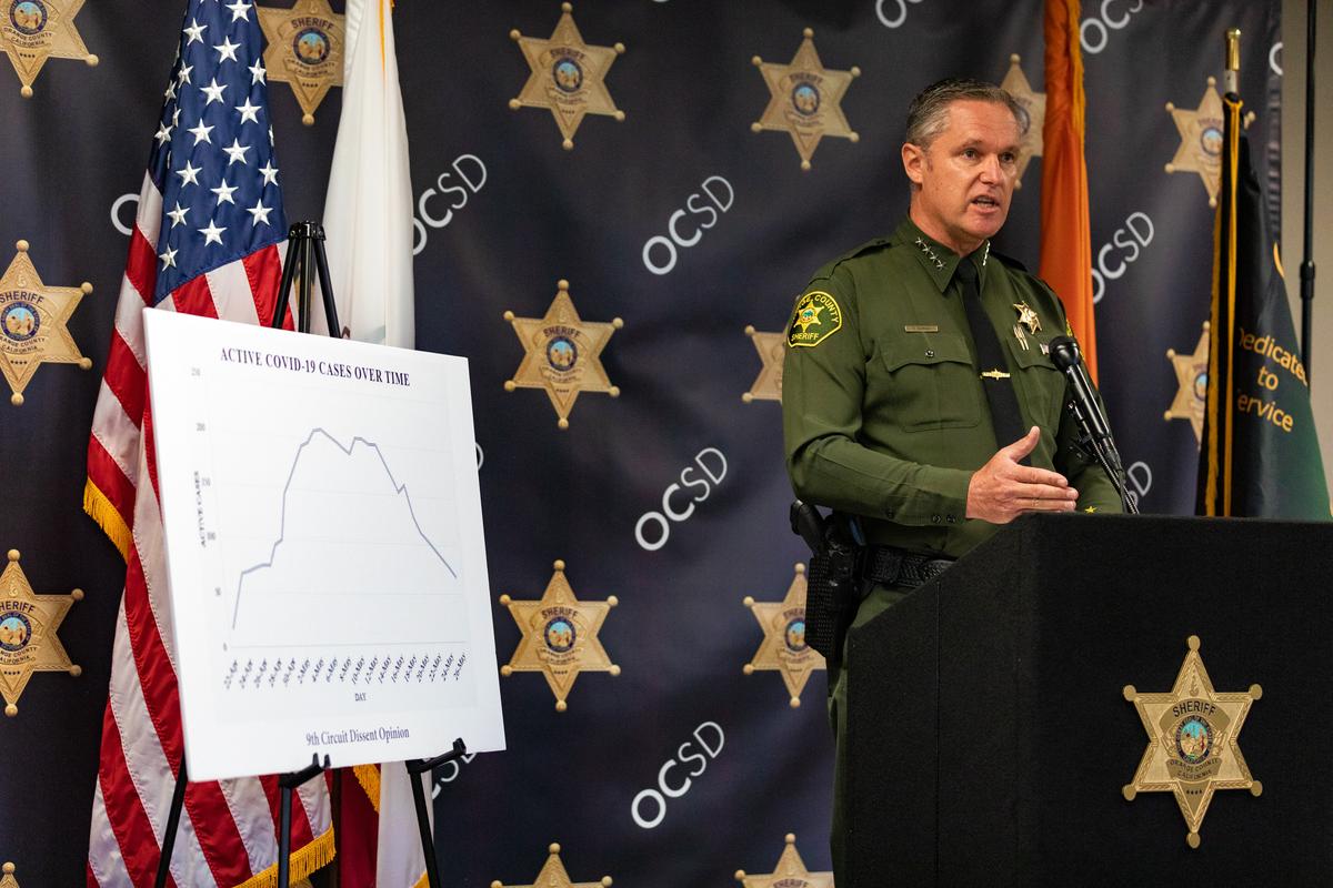 California State Prison System Criticized for Early Inmate Releases