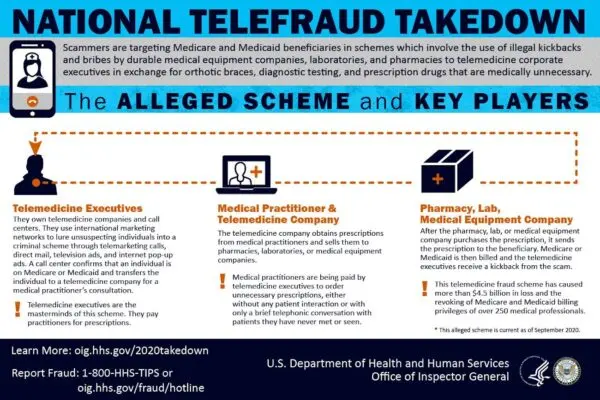 LIVE NOW: DOJ Announces Massive National Healthcare Fraud Takedown