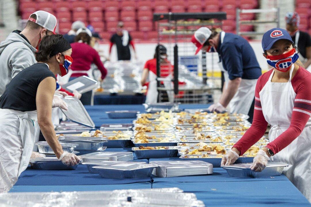 The Two Faces of Charity