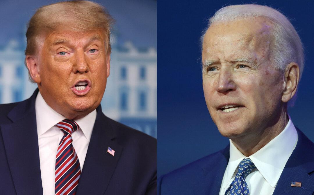 Less Than Half in New Poll Believe Biden Is Lawful Election Winner; One-Third Say Trump Won