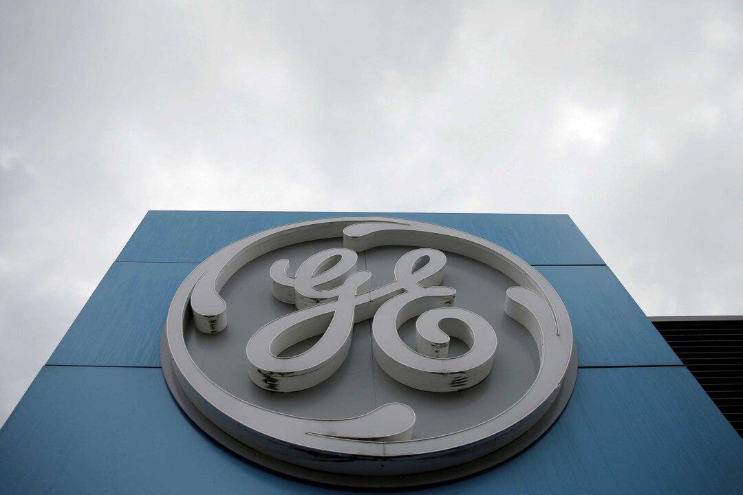 Chart Wars: Between General Electric and 3M, Which Stock Will Soar Higher?