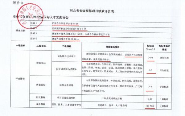 The report, "Hebei Provincial Budget Project Performance Evaluation Form," listed the budget and goals for "transferring" foreign technology, with the official seal of approval of Hebei International Talent Exchange Association. (Provided by The Epoch Times)