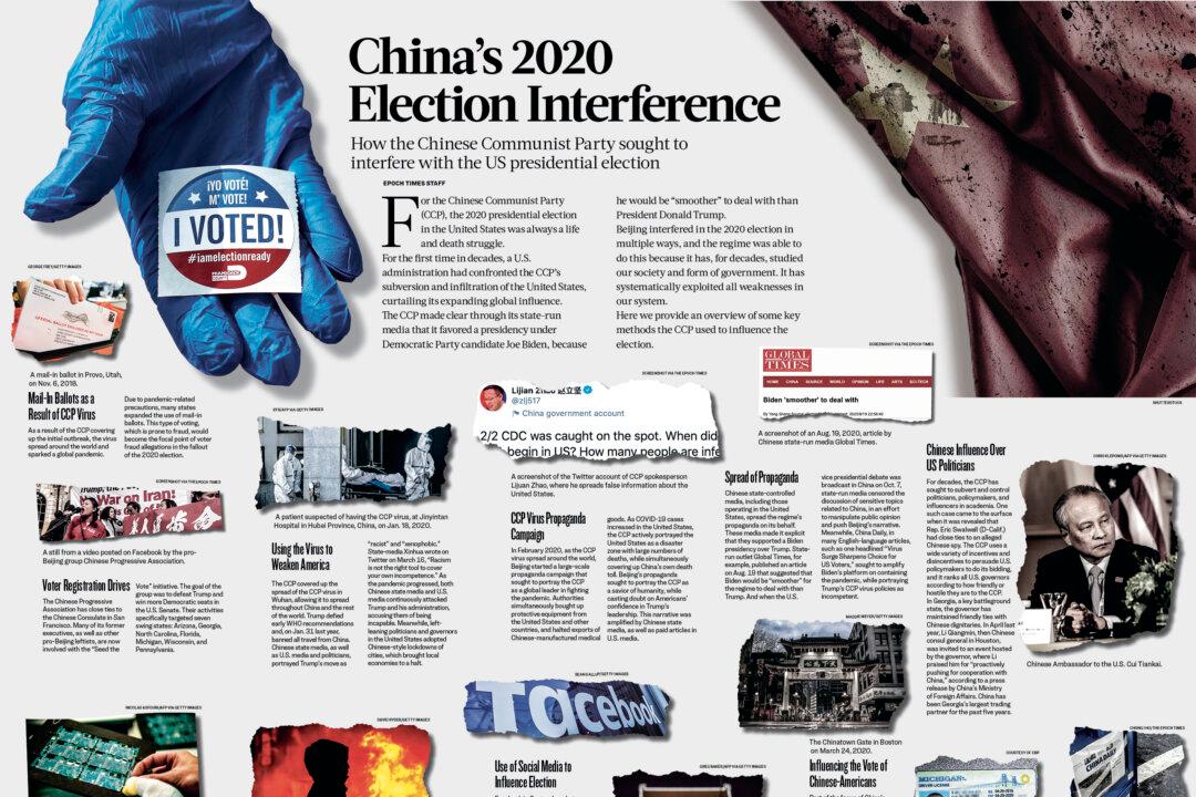 Infographic: China’s 2020 Election Interference