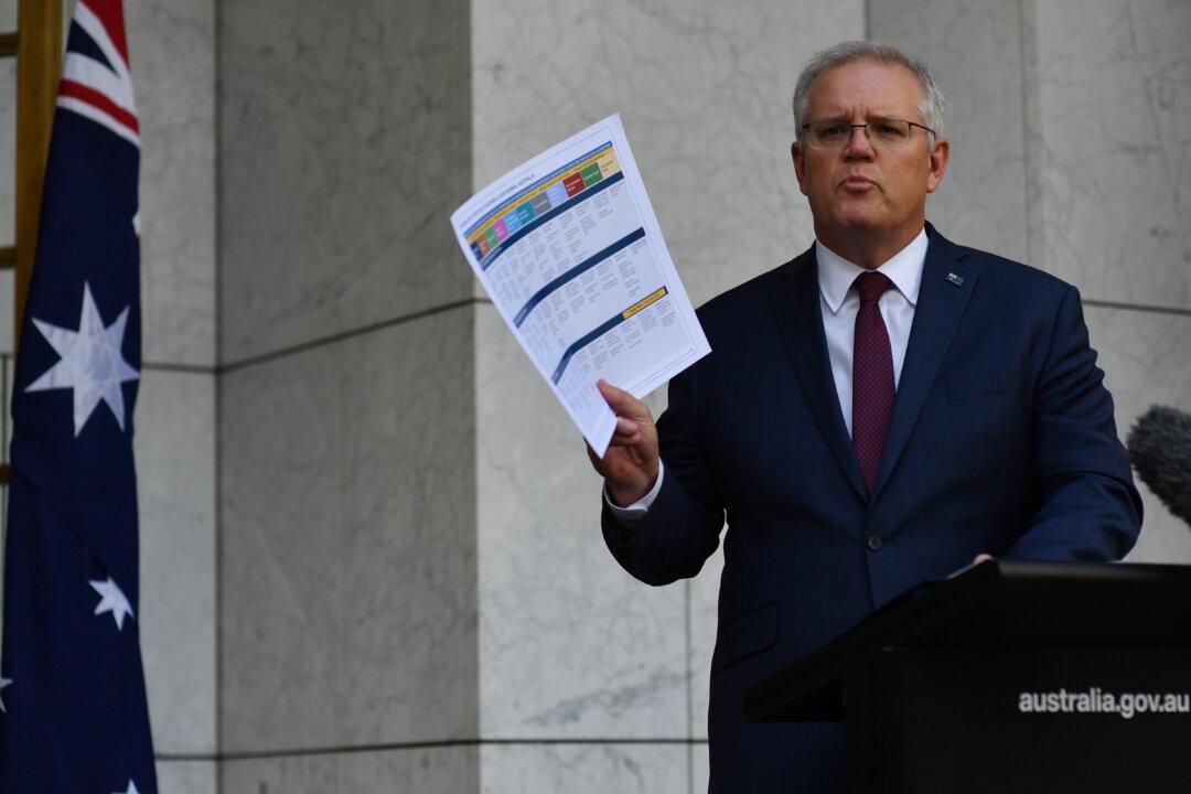 Further Drop in Unemployment Rate as Australian Economic Recovery Takes Hold