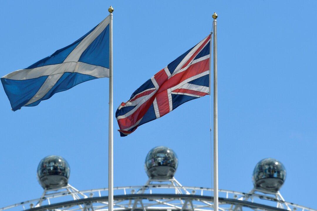 Scottish Support for Independence Slips, Poll Shows