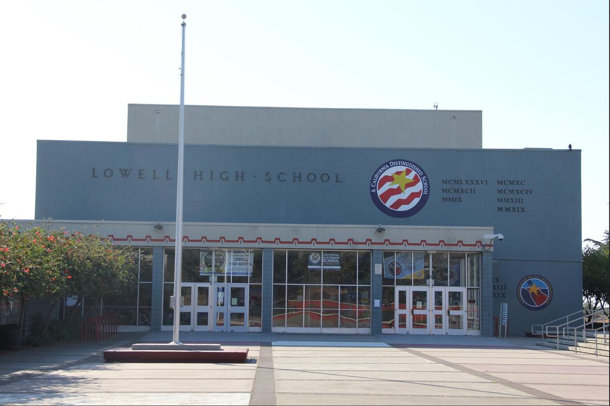 Recall, Rescind, and Recapitulate in San Francisco