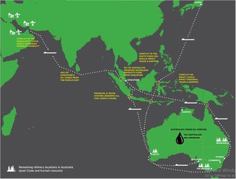 Fuel supply chains to Australia (Screenshot: NRMA 2013 report)