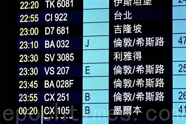 Hong Kong Activates ‘Circuit Breaker’ for UK Passenger Flights Starting July 1