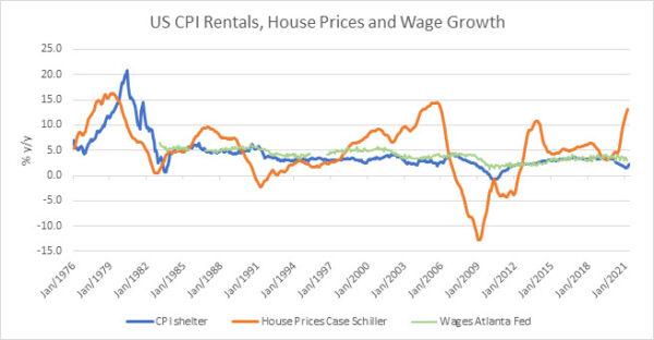 Source: Fitch Ratings