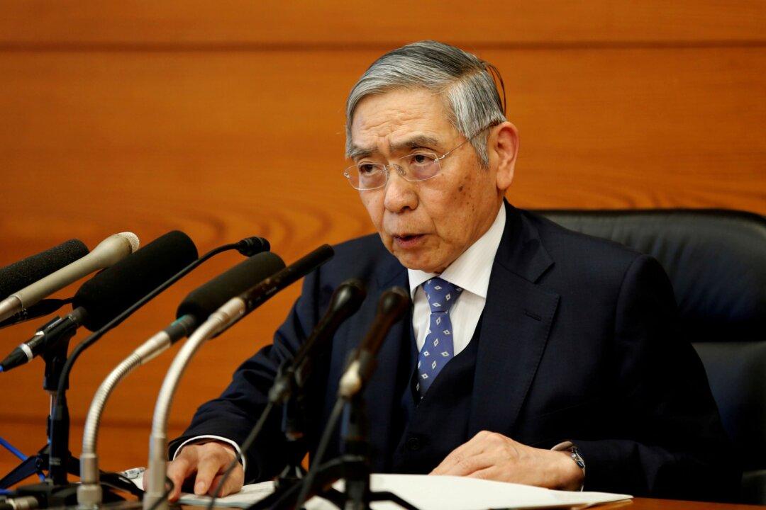 BOJ Kuroda Highlights Inflation as Risk to Japan’s Economy