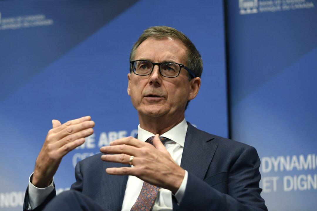 Absent Policy Change, High Inflation Could Persist: Report