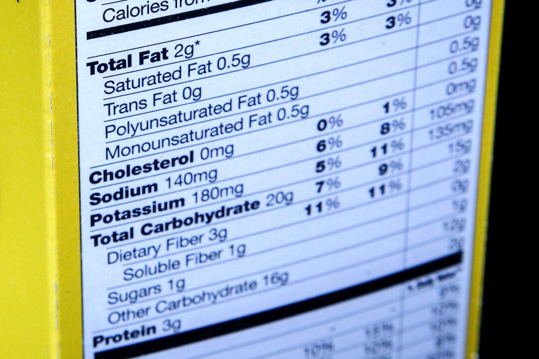 Over 90 Percent of Nutrition Labels Fail to Meet Industry Standard in Hong Kong