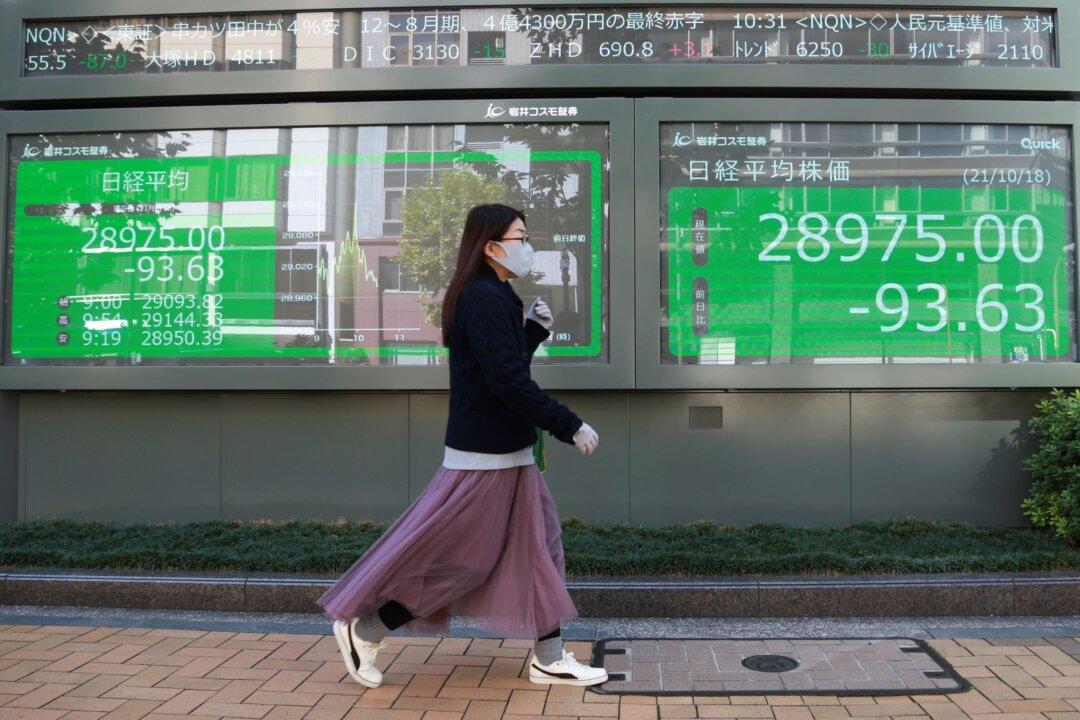 World Shares Mostly Lower as Chinese Growth Data Disappoints